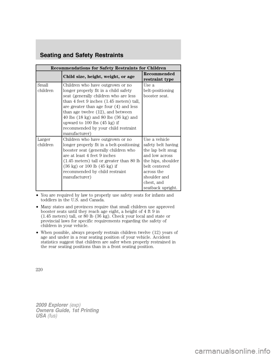 FORD EXPLORER 2009 4.G Owners Manual Recommendations for Safety Restraints for Children
Child size, height, weight, or ageRecommended
restraint type
Small
childrenChildren who have outgrown or no
longer properly fit in a child safety
sea FORD EXPLORER 2009 4.G Owners Manual Recommendations for Safety Restraints for Children
Child size, height, weight, or ageRecommended
restraint type
Small
childrenChildren who have outgrown or no
longer properly fit in a child safety
sea