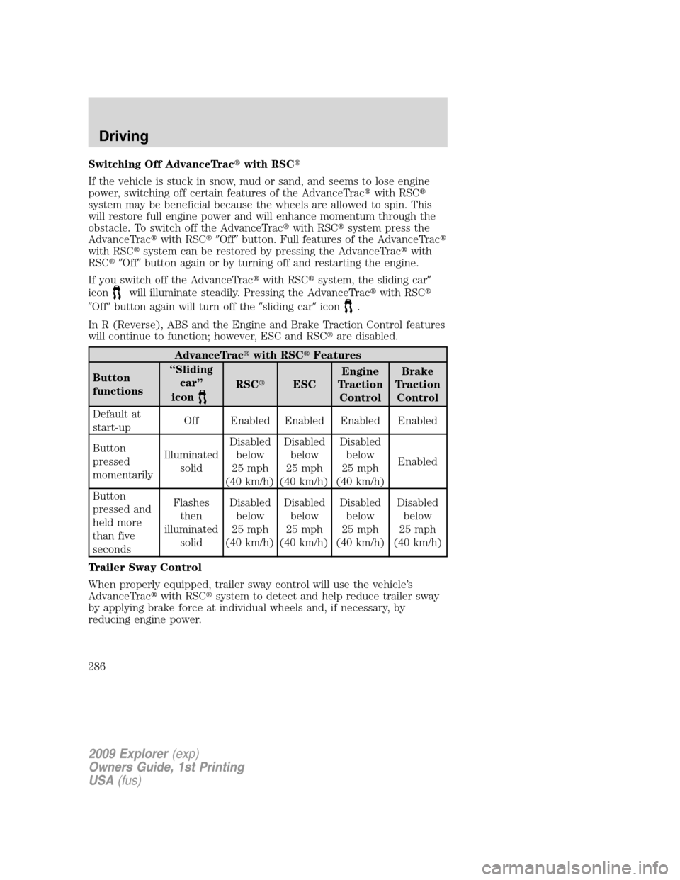FORD EXPLORER 2009 4.G Owners Manual Switching Off AdvanceTracwith RSC
If the vehicle is stuck in snow, mud or sand, and seems to lose engine
power, switching off certain features of the AdvanceTracwith RSC
system may be beneficial b FORD EXPLORER 2009 4.G Owners Manual Switching Off AdvanceTracwith RSC
If the vehicle is stuck in snow, mud or sand, and seems to lose engine
power, switching off certain features of the AdvanceTracwith RSC
system may be beneficial b