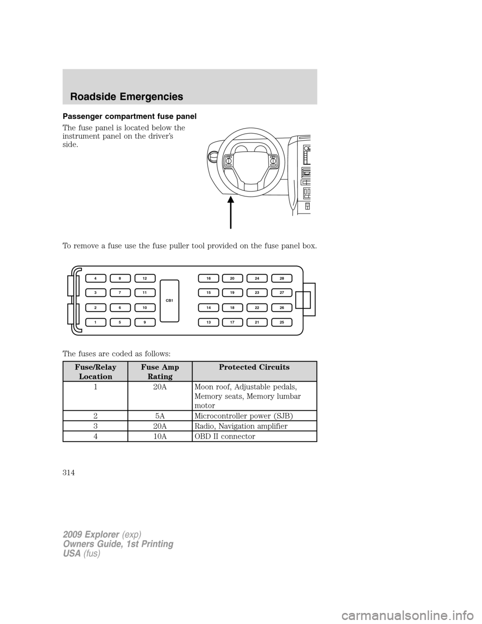 FORD EXPLORER 2009 4.G Owners Manual Passenger compartment fuse panel
The fuse panel is located below the
instrument panel on the driver’s
side.
To remove a fuse use the fuse puller tool provided on the fuse panel box.
The fuses are co