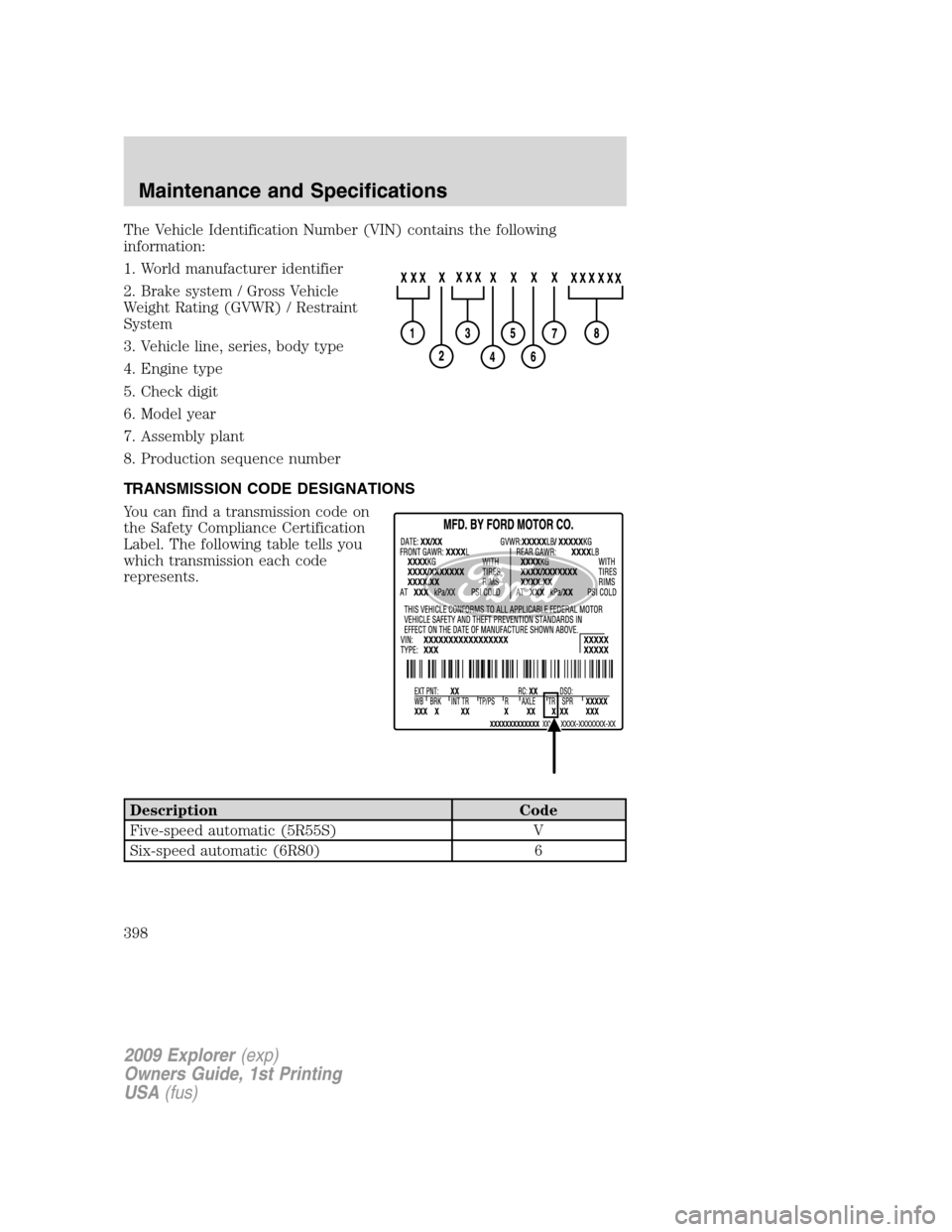 FORD EXPLORER 2009 4.G Owners Manual The Vehicle Identification Number (VIN) contains the following
information:
1. World manufacturer identifier
2. Brake system / Gross Vehicle
Weight Rating (GVWR) / Restraint
System
3. Vehicle line, se