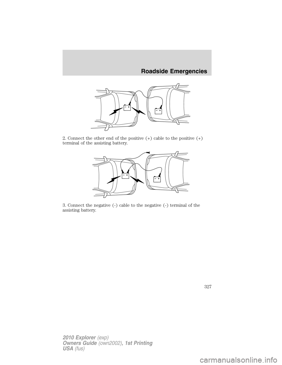 FORD EXPLORER 2010 4.G Owners Manual 2. Connect the other end of the positive (+) cable to the positive (+)
terminal of the assisting battery.
3. Connect the negative (-) cable to the negative (-) terminal of the
assisting battery.
+–+