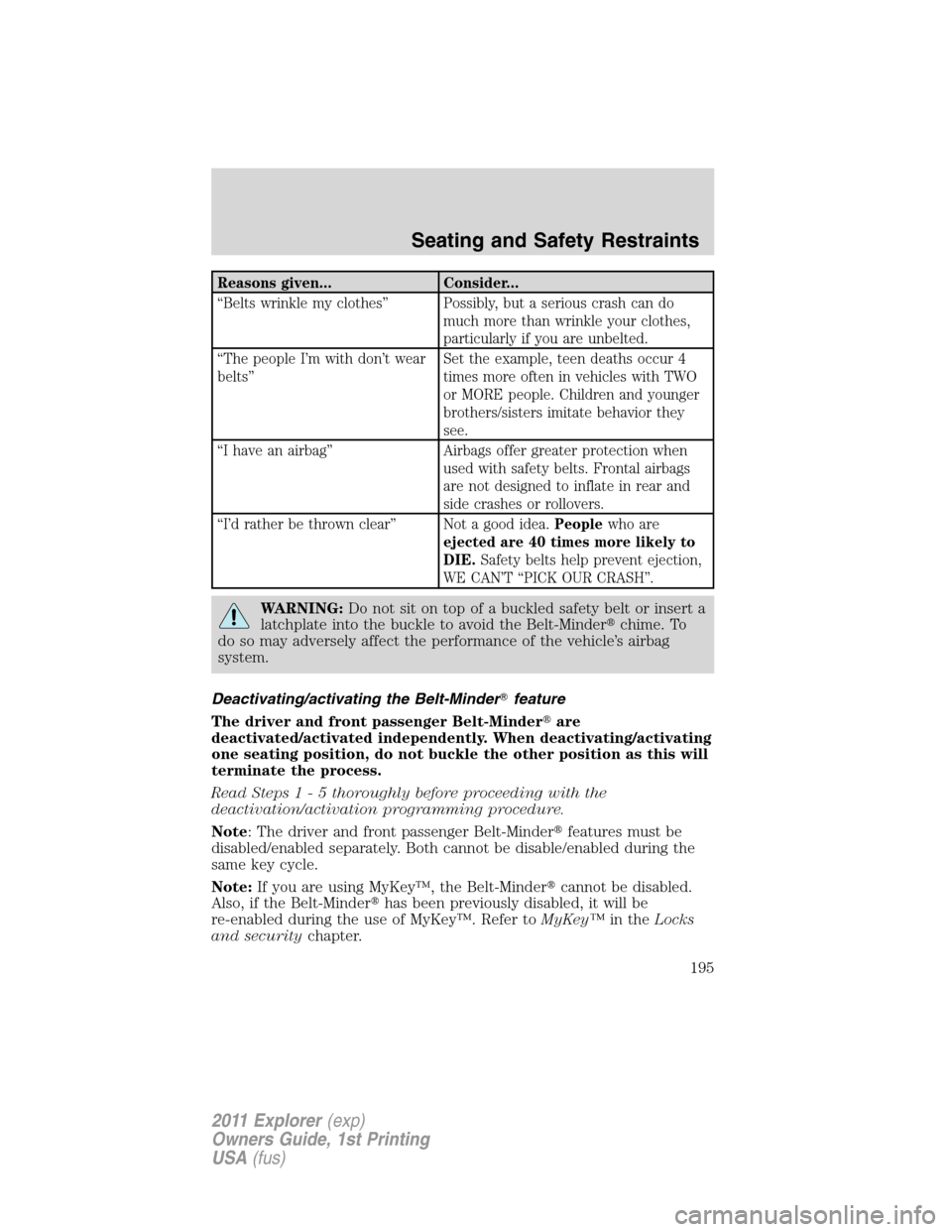 FORD EXPLORER 2011 5.G Owners Manual Reasons given... Consider...
“Belts wrinkle my clothes” Possibly, but a serious crash can do
much more than wrinkle your clothes,
particularly if you are unbelted.
“The people I’m with don’t