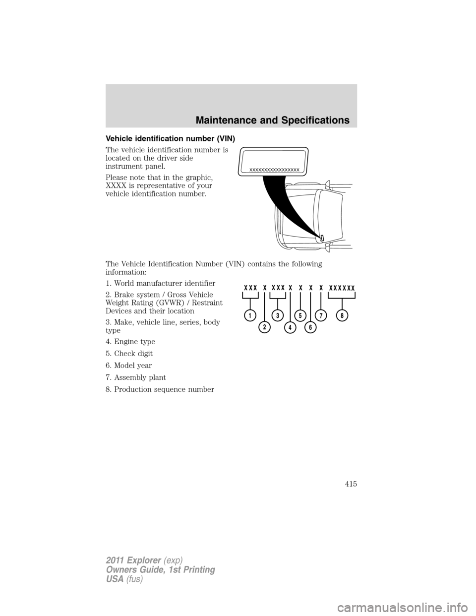 FORD EXPLORER 2011 5.G Owners Manual Vehicle identification number (VIN)
The vehicle identification number is
located on the driver side
instrument panel.
Please note that in the graphic,
XXXX is representative of your
vehicle identifica