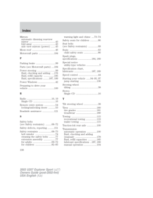 Page 198