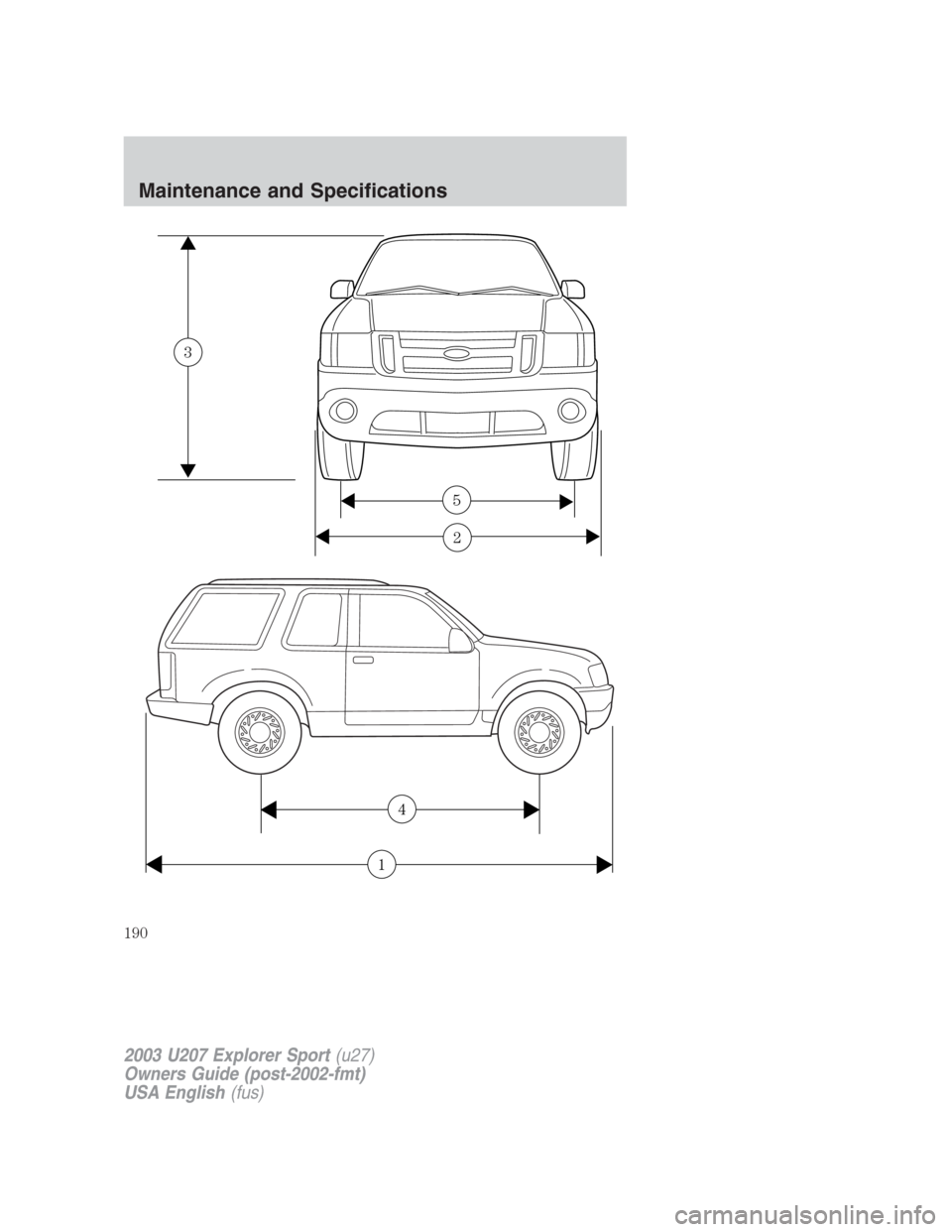 FORD EXPLORER SPORT 2003 1.G Owners Manual 3
5
2
4
1
2003 U207 Explorer Sport(u27)
Owners Guide (post-2002-fmt)
USA English(fus)
Maintenance and Specifications
190 