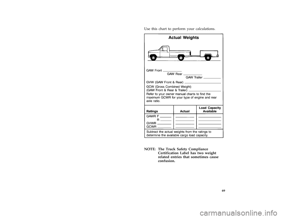 FORD F SERIES MOTORHOME AND COMMERCIAL CHASSIS 1996 10.G Owners Manual 69
*
[DR31751( ALL)03/91]
Use this chart to perform your calculations.
*
[DR31801(B FM)03/94]
twenty-six pica chart:0020838-D
*
[DR31851( ALL)03/91]
NOTE: The Truck Safety Compliance
Certification Lab