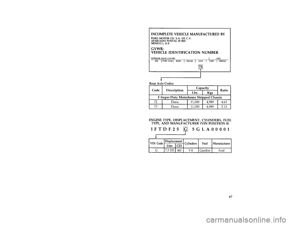 FORD F SERIES MOTORHOME AND COMMERCIAL CHASSIS 1997 10.G Owners Manual 67 [GF21670( M)01/96]
twenty pica chart:0020722-B
[GF21680( M)01/96]
eight pica chart:0020723-AFile:09ltgfm.ex
Update:Fri Dec 13 11:22:54 1996 