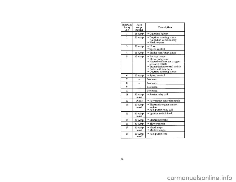 FORD F SERIES MOTORHOME AND COMMERCIAL CHASSIS 1997 10.G Owners Manual 84 [ER02000( M)01/96]
thirty-six pica chart:0020965-D
File:10lterm.ex
Update:Fri Dec 13 11:23:45 1996 