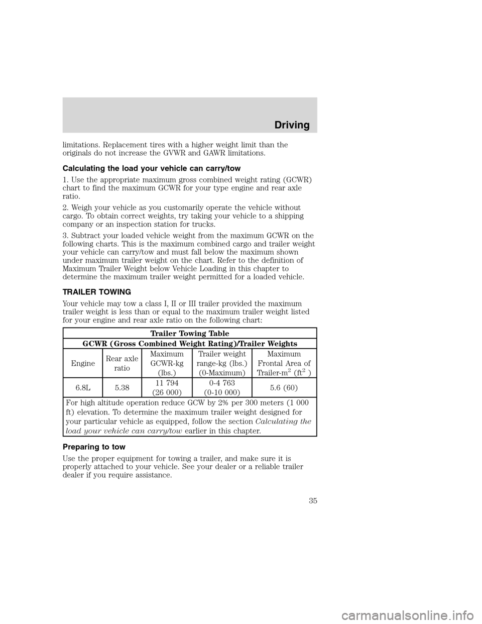 FORD F SERIES MOTORHOME AND COMMERCIAL CHASSIS 2000 10.G Owners Manual limitations. Replacement tires with a higher weight limit than the
originals do not increase the GVWR and GAWR limitations.
Calculating the load your vehicle can carry/tow
1. Use the appropriate maxim FORD F SERIES MOTORHOME AND COMMERCIAL CHASSIS 2000 10.G Owners Manual limitations. Replacement tires with a higher weight limit than the
originals do not increase the GVWR and GAWR limitations.
Calculating the load your vehicle can carry/tow
1. Use the appropriate maxim