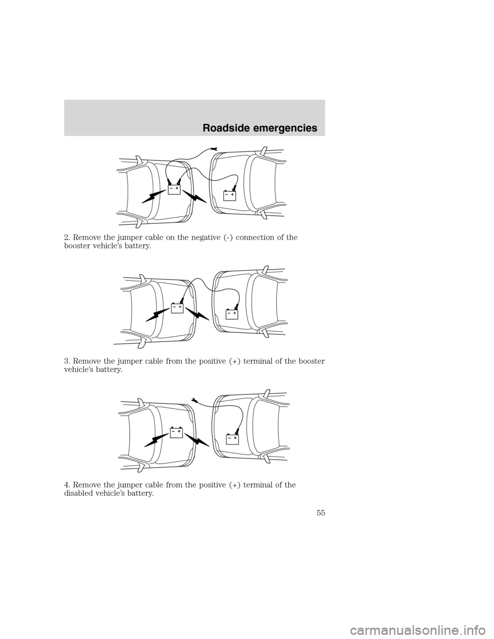 FORD F SERIES MOTORHOME AND COMMERCIAL CHASSIS 2000 10.G Owners Manual 2. Remove the jumper cable on the negative (-) connection of the
booster vehicle’s battery.
3. Remove the jumper cable from the positive (+) terminal of the booster
vehicle’s battery.
4. Remove th