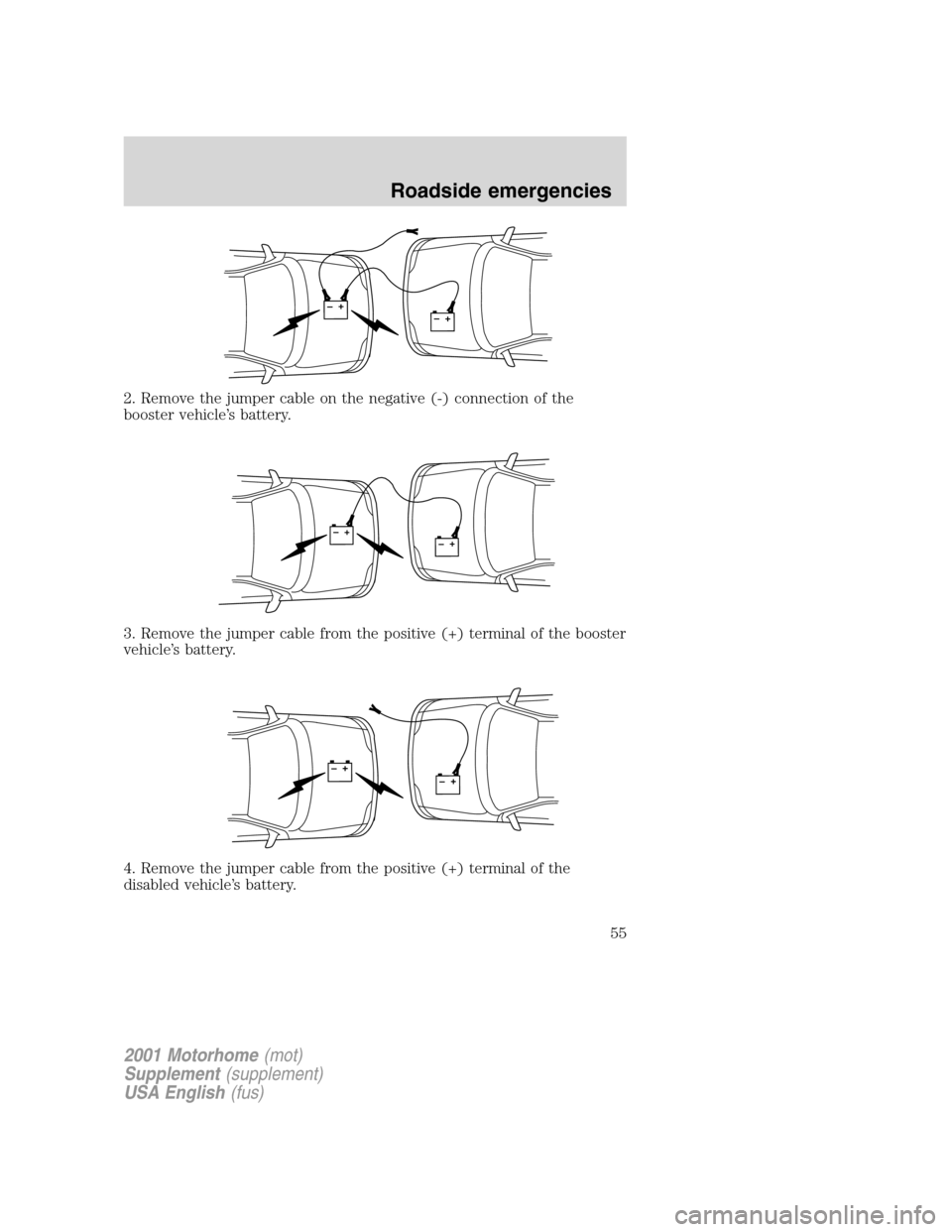 FORD F SERIES MOTORHOME AND COMMERCIAL CHASSIS 2001 10.G Owners Manual 2. Remove the jumper cable on the negative (-) connection of the
booster vehicle’s battery.
3. Remove the jumper cable from the positive (+) terminal of the booster
vehicle’s battery.
4. Remove th