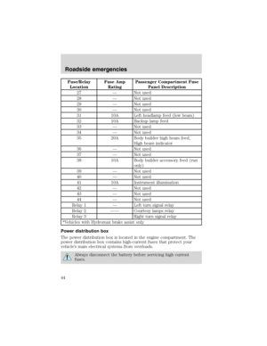 Page 44