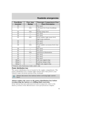 Page 41