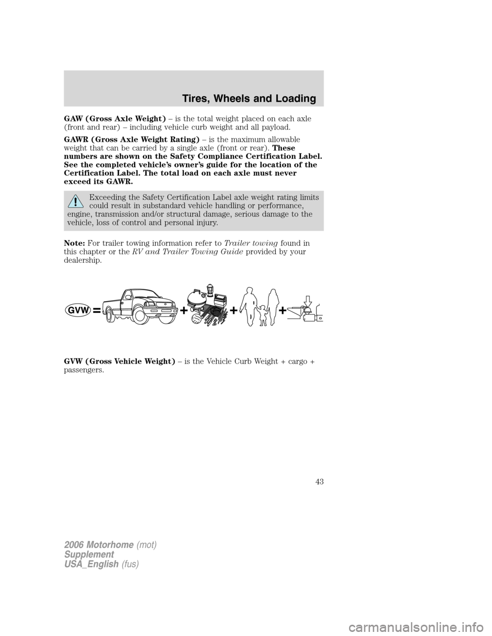 FORD F SERIES MOTORHOME AND COMMERCIAL CHASSIS 2006 11.G Owners Manual GAW (Gross Axle Weight)– is the total weight placed on each axle
(front and rear) – including vehicle curb weight and all payload.
GAWR (Gross Axle Weight Rating)– is the maximum allowable
weigh