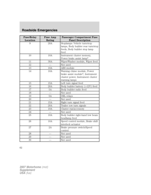 Page 62