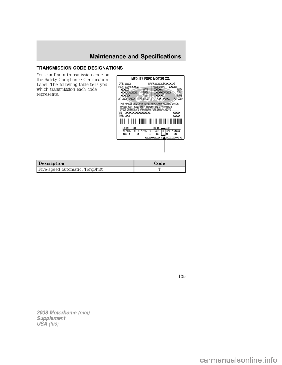 FORD F SERIES MOTORHOME AND COMMERCIAL CHASSIS 2008 11.G Owners Manual TRANSMISSION CODE DESIGNATIONS
You can find a transmission code on
the Safety Compliance Certification
Label. The following table tells you
which transmission each code
represents.
Description Code
Fi