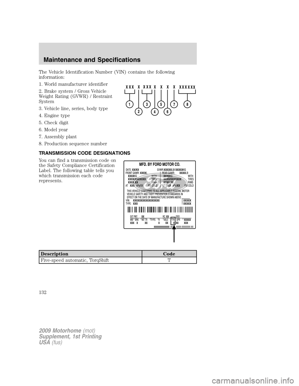 FORD F SERIES MOTORHOME AND COMMERCIAL CHASSIS 2009 12.G Owners Manual The Vehicle Identification Number (VIN) contains the following
information:
1. World manufacturer identifier
2. Brake system / Gross Vehicle
Weight Rating (GVWR) / Restraint
System
3. Vehicle line, se