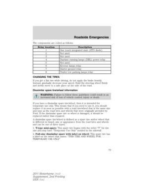 Page 73