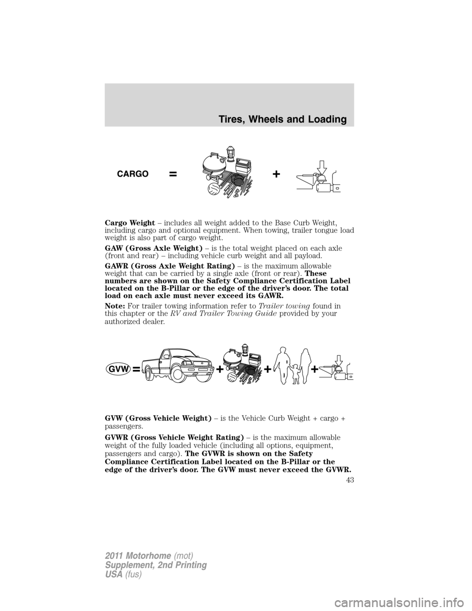 FORD F SERIES MOTORHOME AND COMMERCIAL CHASSIS 2011 12.G Owners Manual Cargo Weight– includes all weight added to the Base Curb Weight,
including cargo and optional equipment. When towing, trailer tongue load
weight is also part of cargo weight.
GAW (Gross Axle Weight) FORD F SERIES MOTORHOME AND COMMERCIAL CHASSIS 2011 12.G Owners Manual Cargo Weight– includes all weight added to the Base Curb Weight,
including cargo and optional equipment. When towing, trailer tongue load
weight is also part of cargo weight.
GAW (Gross Axle Weight)