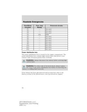 Page 70