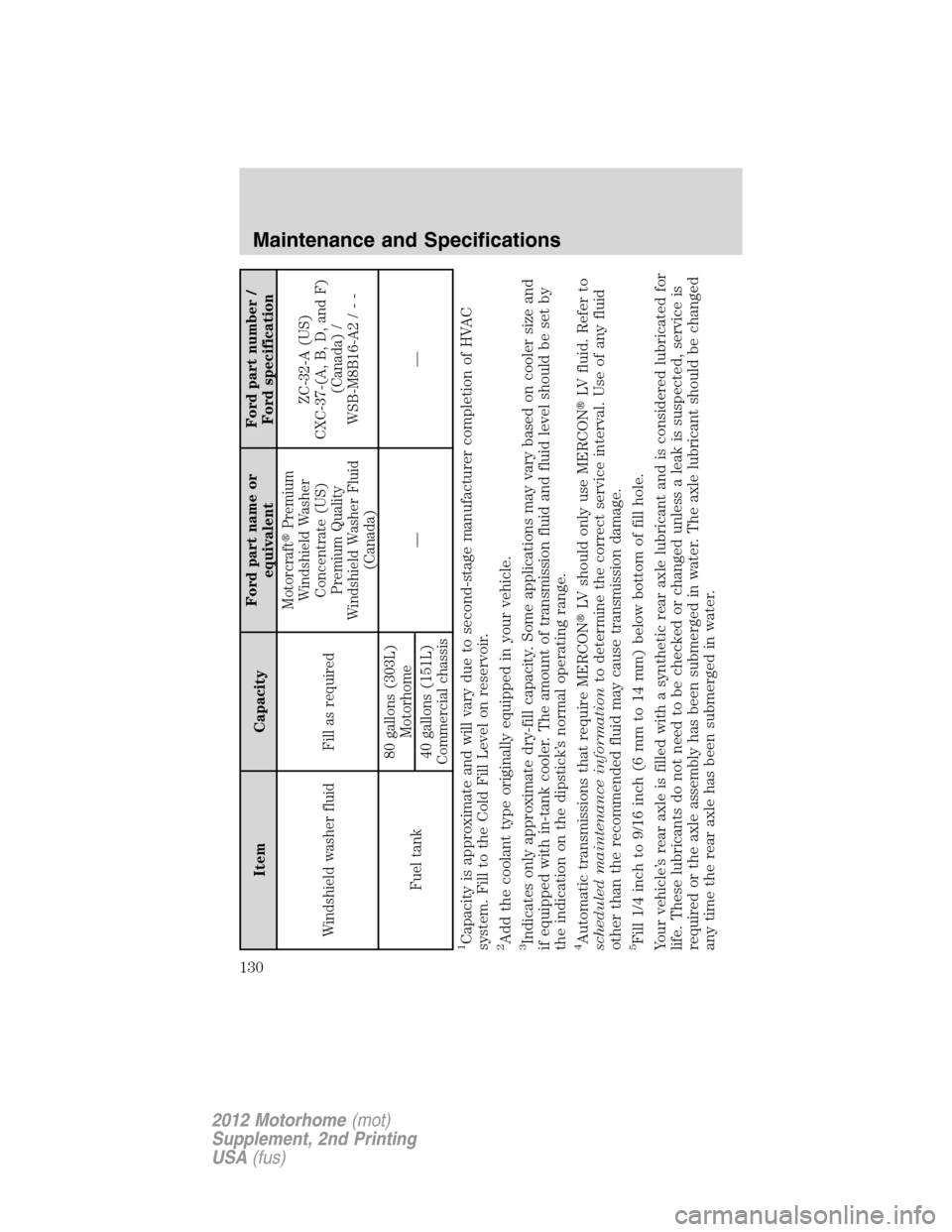 FORD F SERIES MOTORHOME AND COMMERCIAL CHASSIS 2012 12.G Owners Manual Item CapacityFord part name or
equivalentFord part number /
Ford specification
Windshield washer fluid Fill as requiredMotorcraftPremium
Windshield Washer
Concentrate (US)
Premium Quality
Windshield FORD F SERIES MOTORHOME AND COMMERCIAL CHASSIS 2012 12.G Owners Manual Item CapacityFord part name or
equivalentFord part number /
Ford specification
Windshield washer fluid Fill as requiredMotorcraftPremium
Windshield Washer
Concentrate (US)
Premium Quality
Windshield