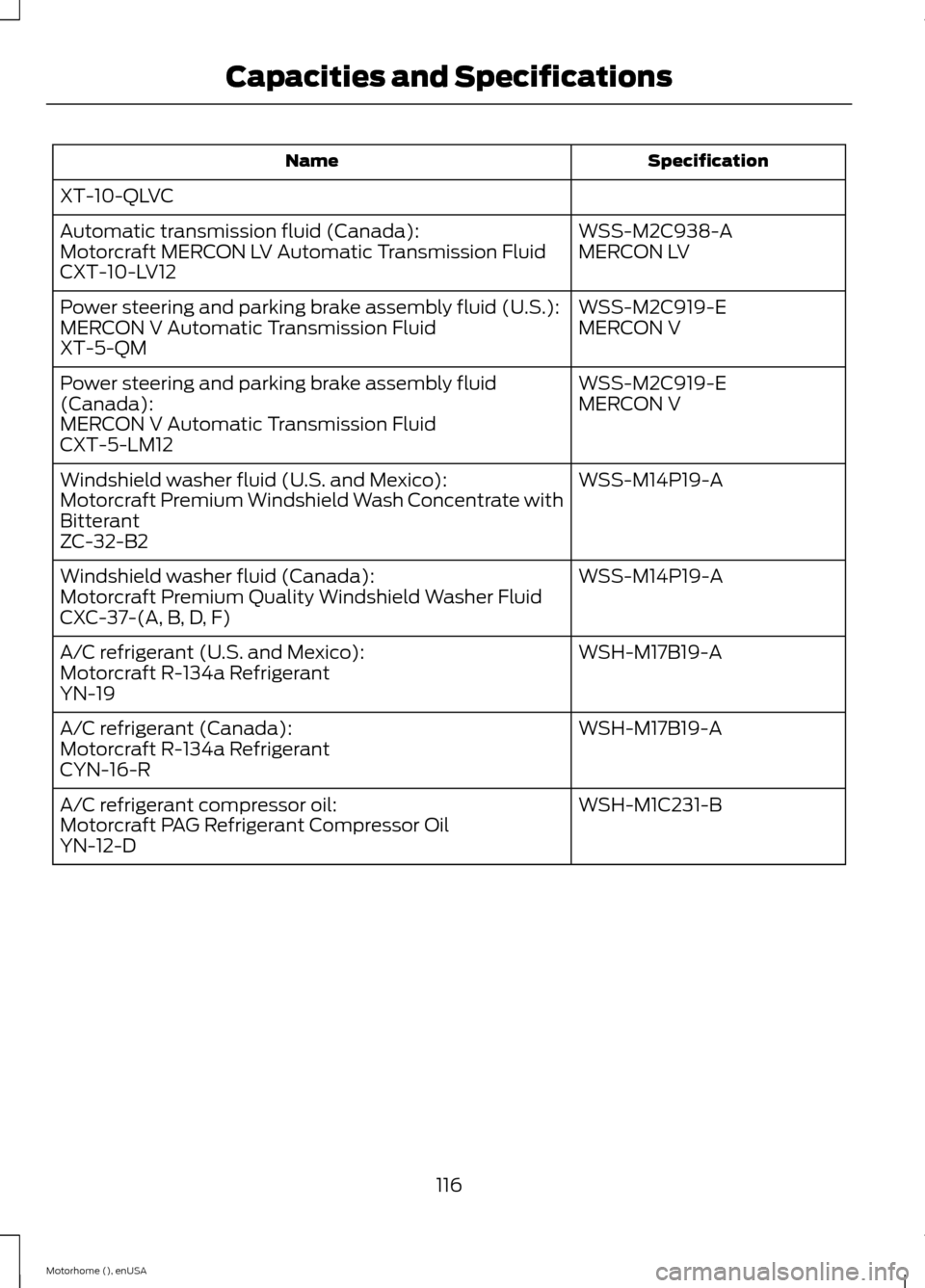 FORD F SERIES MOTORHOME AND COMMERCIAL CHASSIS 2015 13.G Owners Manual SpecificationName
XT-10-QLVC
WSS-M2C938-AAutomatic transmission fluid (Canada):MERCON LVMotorcraft MERCON LV Automatic Transmission FluidCXT-10-LV12
WSS-M2C919-EPower steering and parking brake assemb