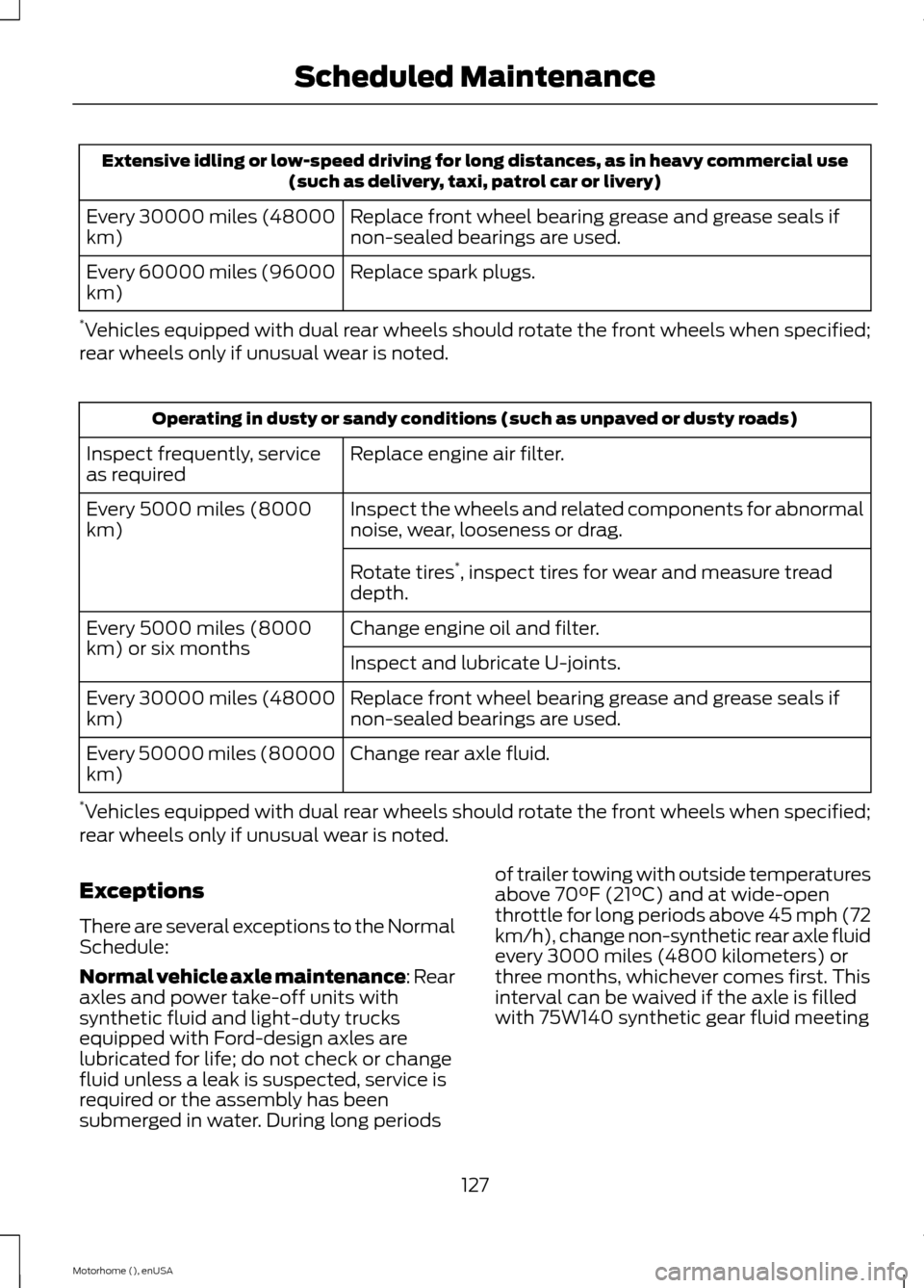 FORD F SERIES MOTORHOME AND COMMERCIAL CHASSIS 2015 13.G Owners Manual Extensive idling or low-speed driving for long distances, as in heavy commercial use(such as delivery, taxi, patrol car or livery)
Replace front wheel bearing grease and grease seals ifnon-sealed bear FORD F SERIES MOTORHOME AND COMMERCIAL CHASSIS 2015 13.G Owners Manual Extensive idling or low-speed driving for long distances, as in heavy commercial use(such as delivery, taxi, patrol car or livery)
Replace front wheel bearing grease and grease seals ifnon-sealed bear