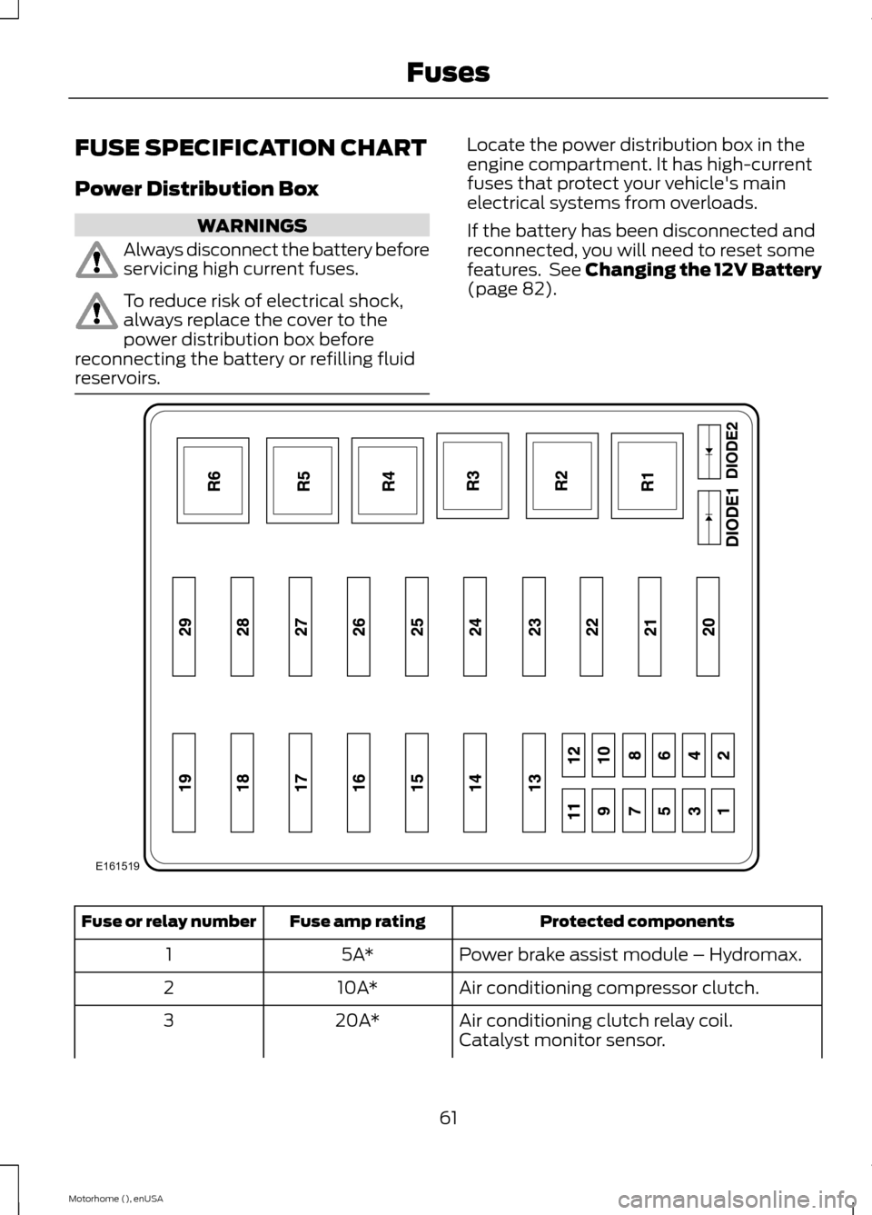 FORD F SERIES MOTORHOME AND COMMERCIAL CHASSIS 2015 13.G Owners Manual FUSE SPECIFICATION CHART
Power Distribution Box
WARNINGS
Always disconnect the battery beforeservicing high current fuses.
To reduce risk of electrical shock,always replace the cover to thepower distr