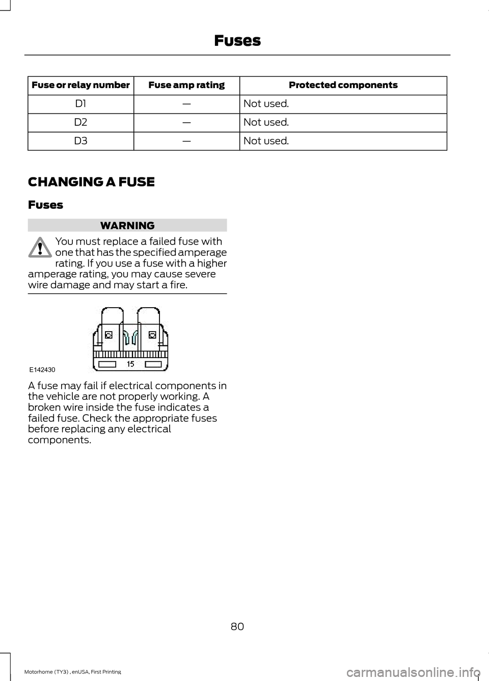 FORD F SERIES MOTORHOME AND COMMERCIAL CHASSIS 2016 13.G Owners Manual Protected componentsFuse amp ratingFuse or relay number
Not used.—D1
Not used.—D2
Not used.—D3
CHANGING A FUSE
Fuses
WARNING
You must replace a failed fuse withone that has the specified amperag
