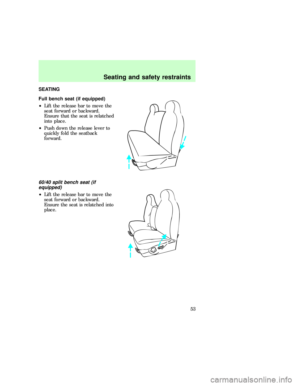 FORD F150 1997 10.G Owners Manual SEATING
Full bench seat (if equipped)
²Lift the release bar to move the
seat forward or backward.
Ensure that the seat is relatched
into place.
²Push down the release lever to
quickly fold the seatb