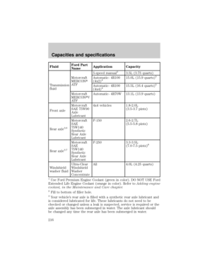Page 216