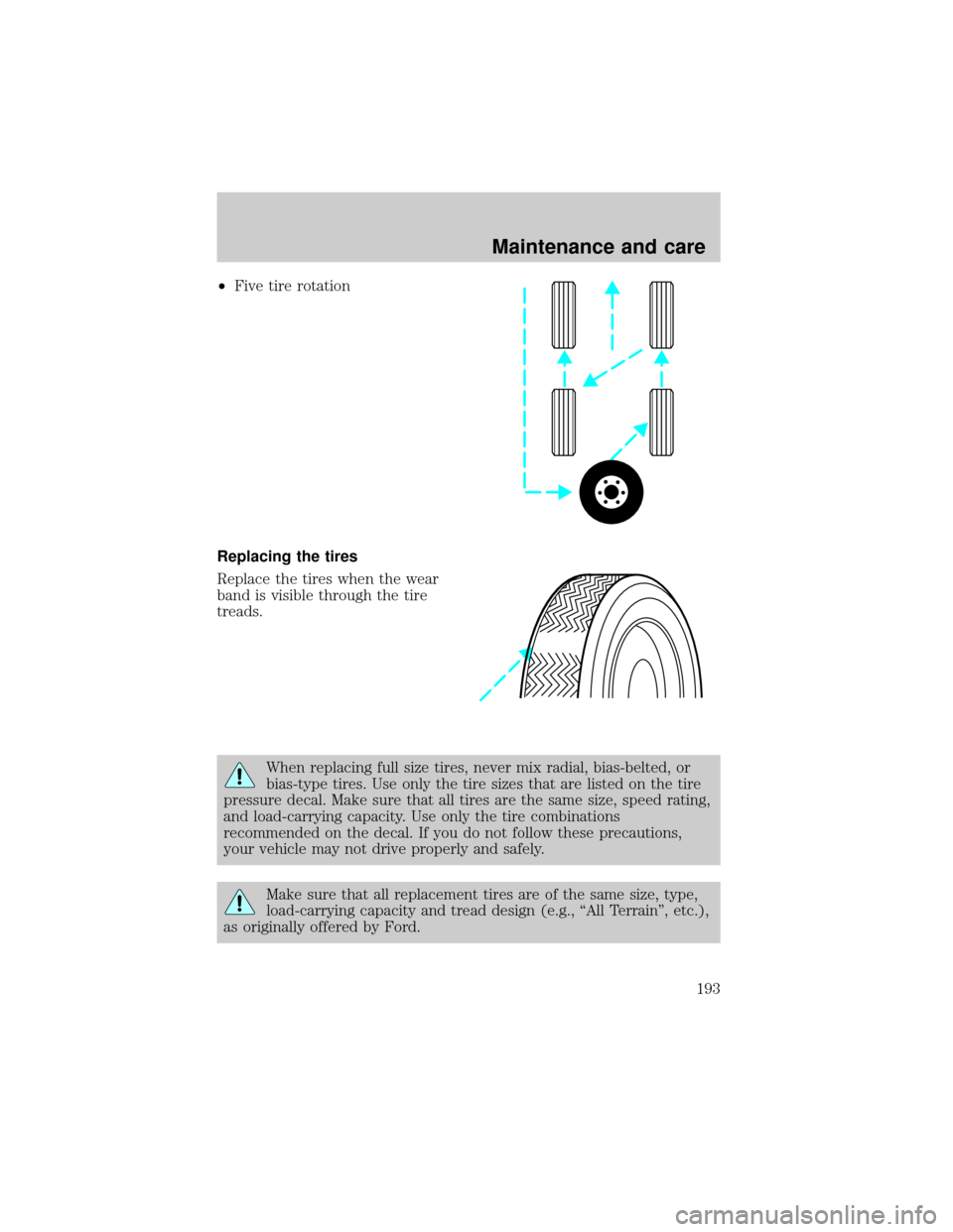 FORD F150 1999 10.G Owners Manual ²Five tire rotation
Replacing the tires
Replace the tires when the wear
band is visible through the tire
treads.
When replacing full size tires, never mix radial, bias-belted, or
bias-type tires. Use
