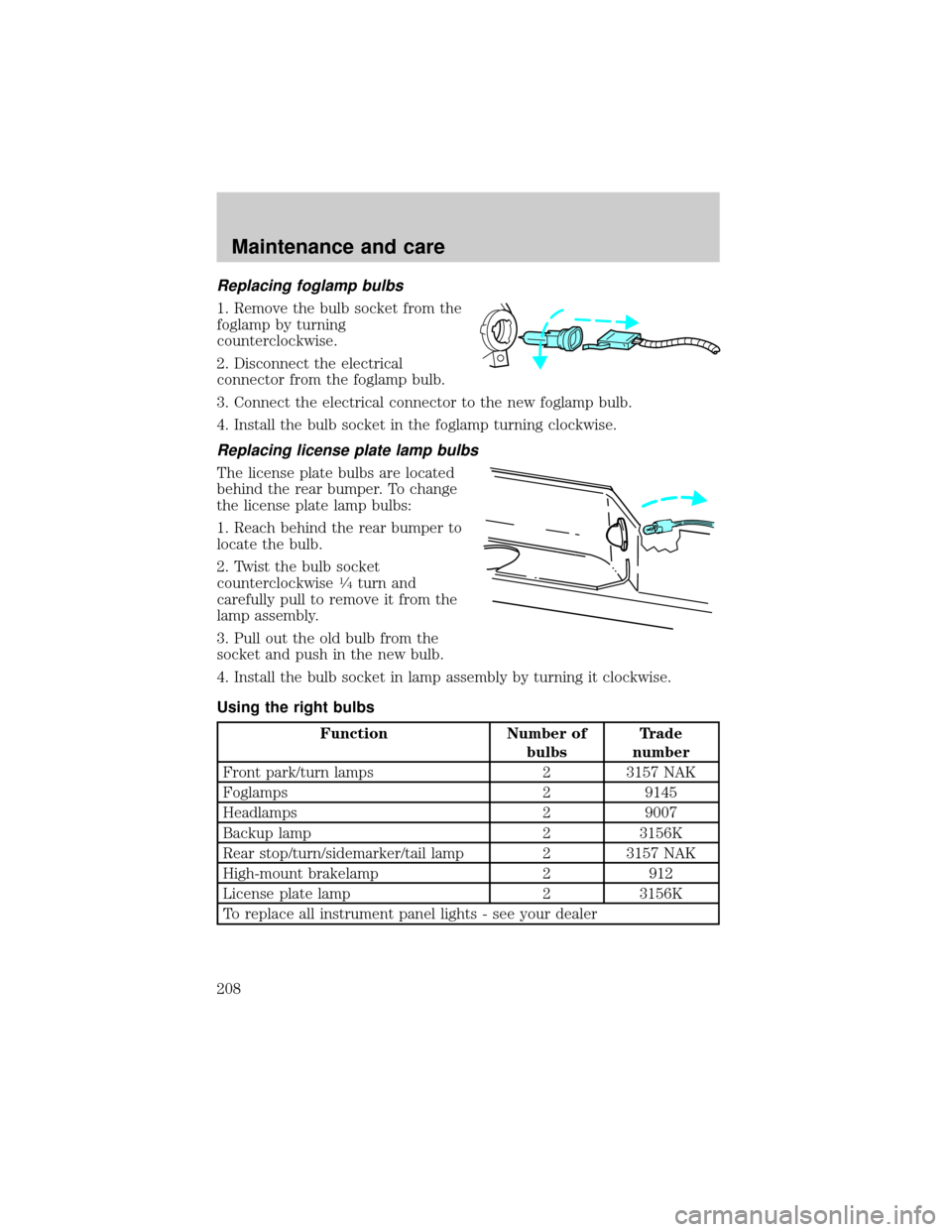FORD F150 1999 10.G Owners Manual Replacing foglamp bulbs
1. Remove the bulb socket from the
foglamp by turning
counterclockwise.
2. Disconnect the electrical
connector from the foglamp bulb.
3. Connect the electrical connector to the FORD F150 1999 10.G Owners Manual Replacing foglamp bulbs
1. Remove the bulb socket from the
foglamp by turning
counterclockwise.
2. Disconnect the electrical
connector from the foglamp bulb.
3. Connect the electrical connector to the