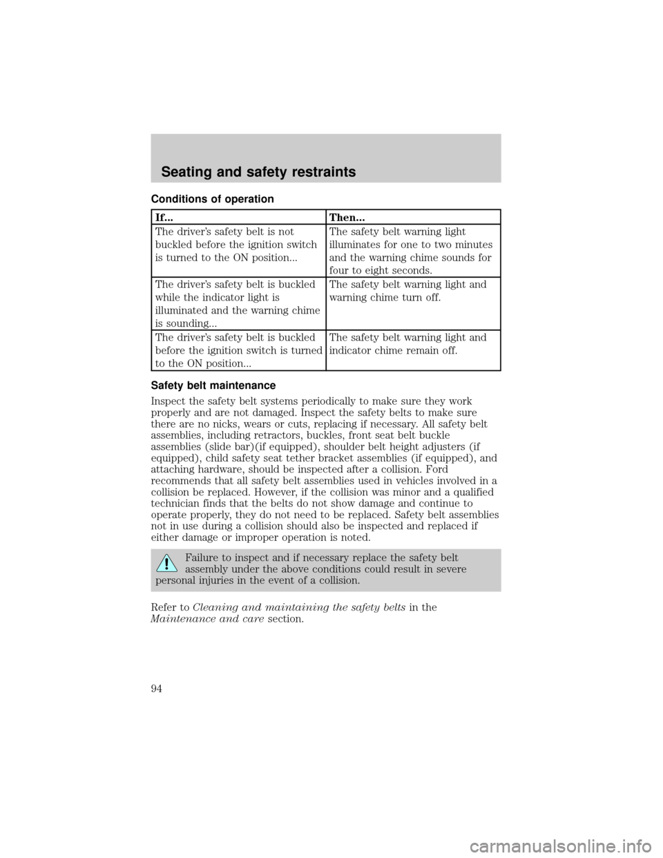 FORD F150 1999 10.G Owners Manual Conditions of operation
If... Then...
The drivers safety belt is not
buckled before the ignition switch
is turned to the ON position...The safety belt warning light
illuminates for one to two minutes FORD F150 1999 10.G Owners Manual Conditions of operation
If... Then...
The drivers safety belt is not
buckled before the ignition switch
is turned to the ON position...The safety belt warning light
illuminates for one to two minutes