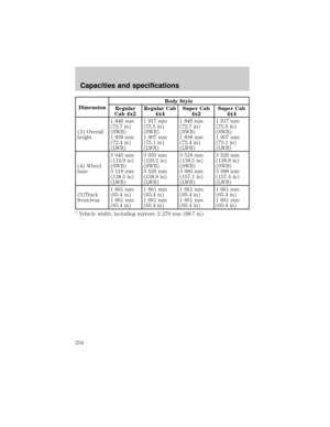 Page 254