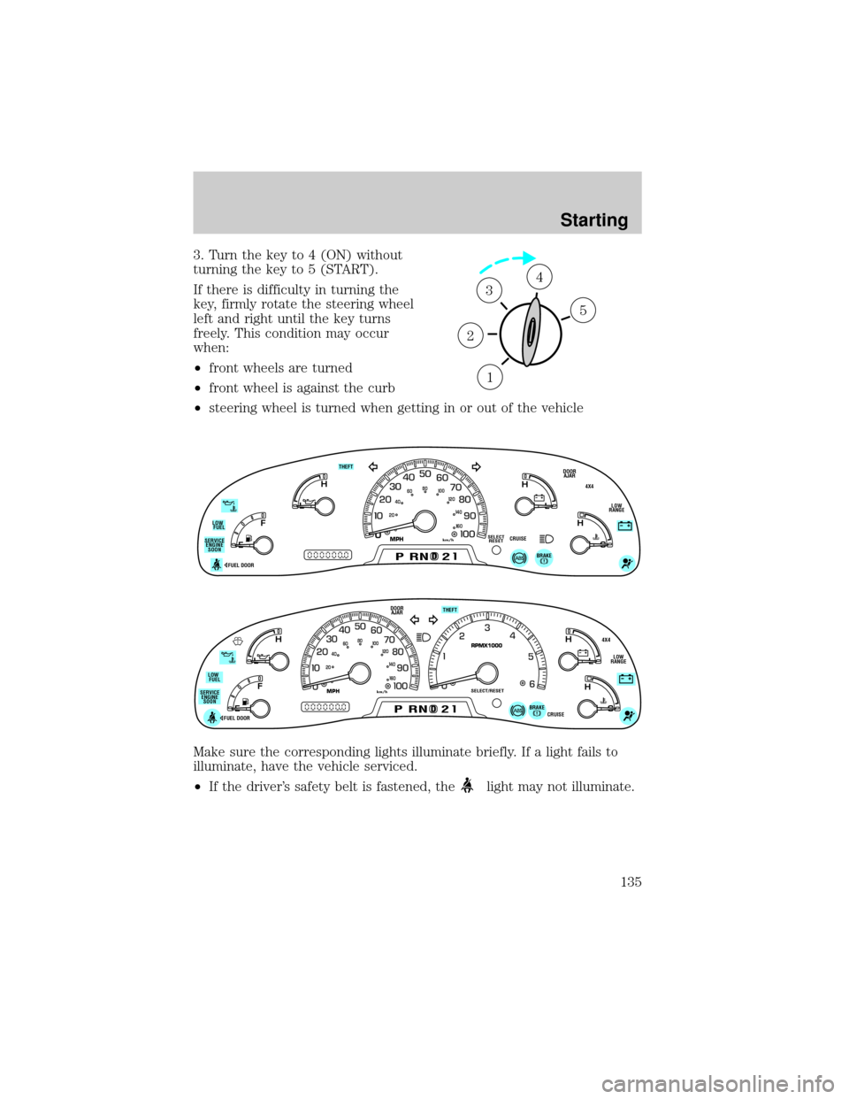 FORD F150 2000 10.G Owners Manual 3. Turn the key to 4 (ON) without
turning the key to 5 (START).
If there is difficulty in turning the
key, firmly rotate the steering wheel
left and right until the key turns
freely. This condition ma