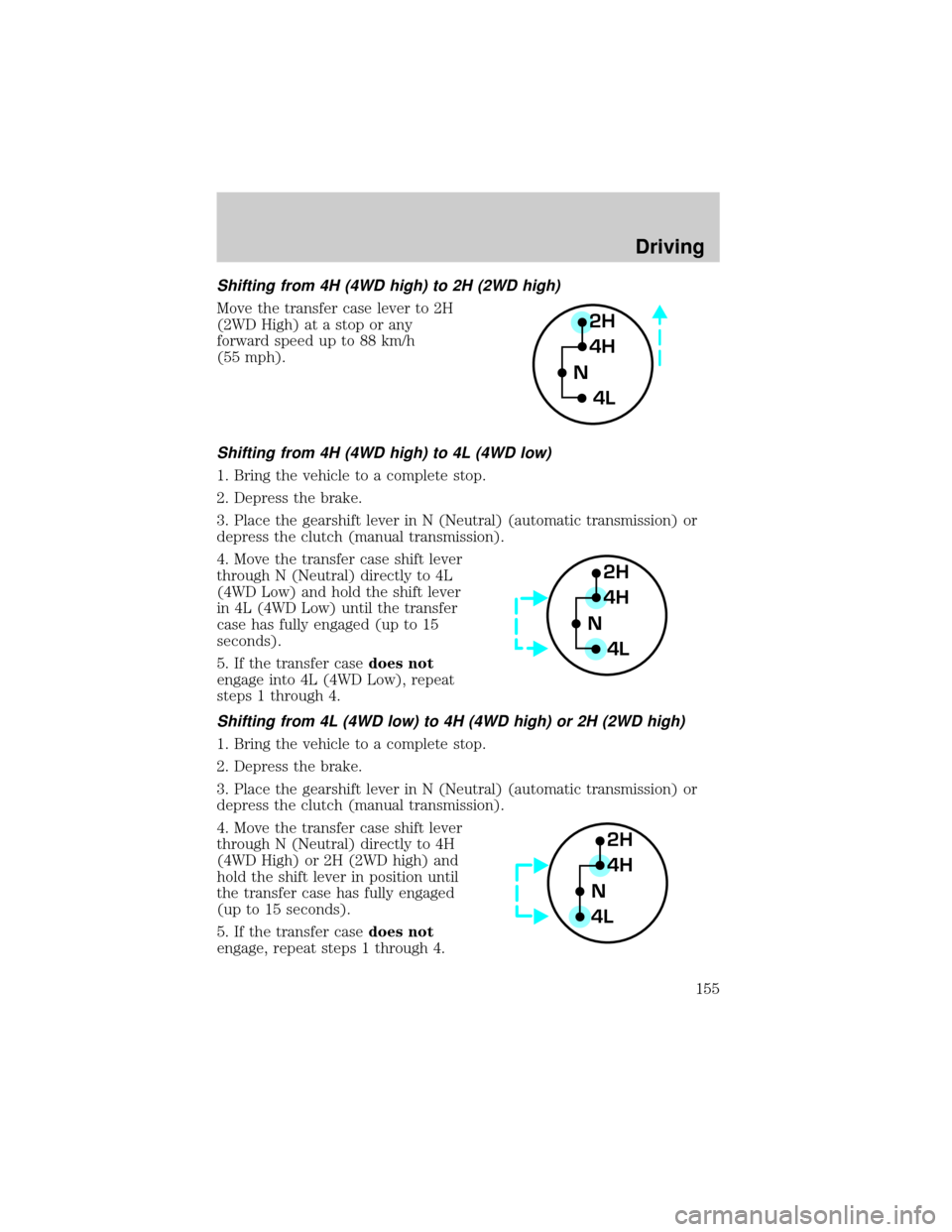 FORD F150 2000 10.G Owners Manual Shifting from 4H (4WD high) to 2H (2WD high)
Move the transfer case lever to 2H
(2WD High) at a stop or any
forward speed up to 88 km/h
(55 mph).
Shifting from 4H (4WD high) to 4L (4WD low)
1. Bring t