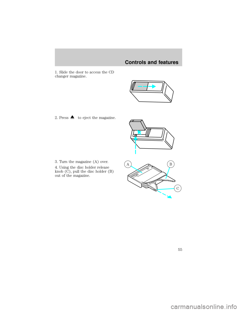 FORD F150 2000 10.G Owners Manual 1. Slide the door to access the CD
changer magazine.
2. Press
to eject the magazine.
3. Turn the magazine (A) over.
4. Using the disc holder release
knob (C), pull the disc holder (B)
out of the magaz