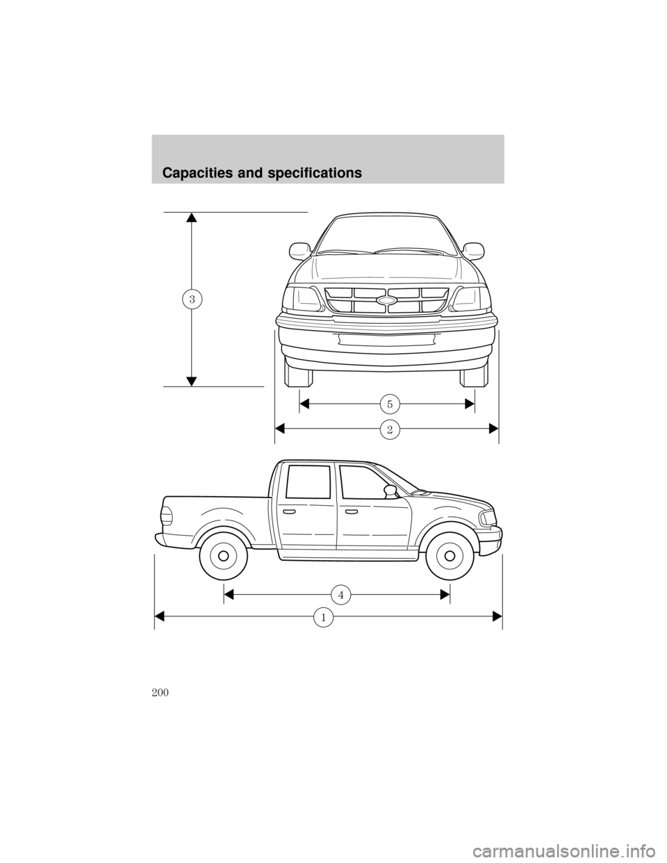 FORD F150 2001 10.G Owners Manual 2
5
3
1
4
Capacities and specifications
200 
