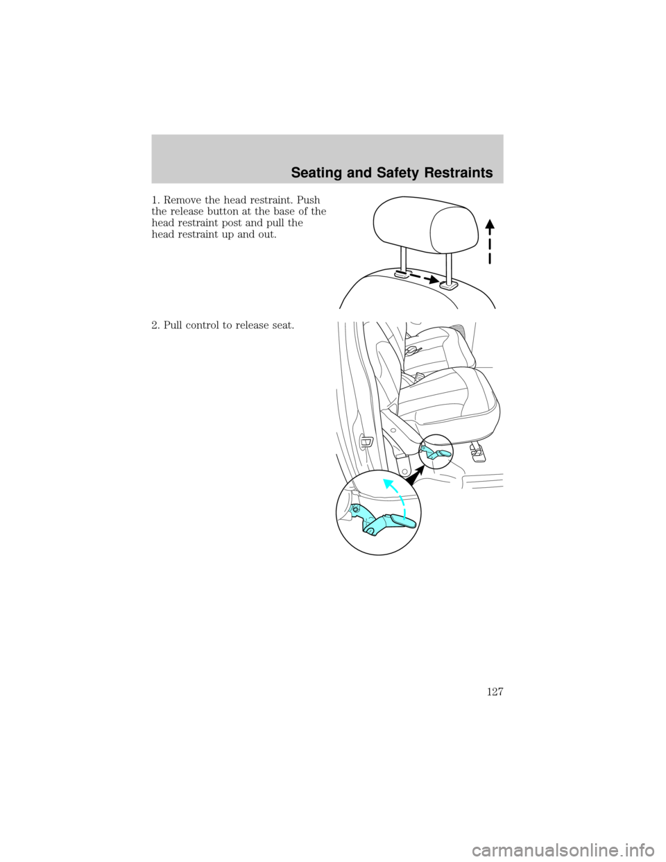 FORD F150 2002 10.G Owners Manual 1. Remove the head restraint. Push
the release button at the base of the
head restraint post and pull the
head restraint up and out.
2. Pull control to release seat.
Seating and Safety Restraints
127 