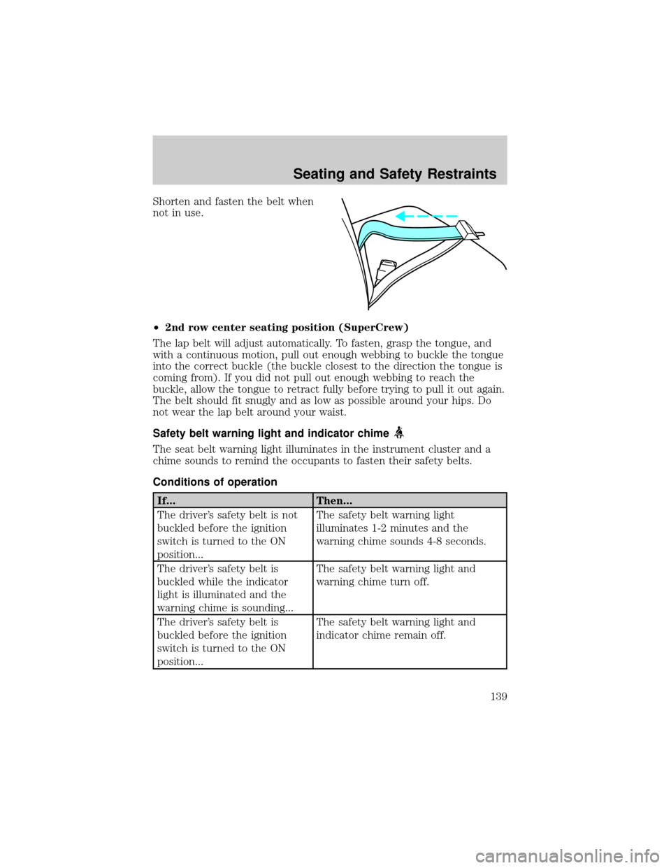 FORD F150 2002 10.G Owners Manual Shorten and fasten the belt when
not in use.
²2nd row center seating position (SuperCrew)
The lap belt will adjust automatically. To fasten, grasp the tongue, and
with a continuous motion, pull out e FORD F150 2002 10.G Owners Manual Shorten and fasten the belt when
not in use.
²2nd row center seating position (SuperCrew)
The lap belt will adjust automatically. To fasten, grasp the tongue, and
with a continuous motion, pull out e