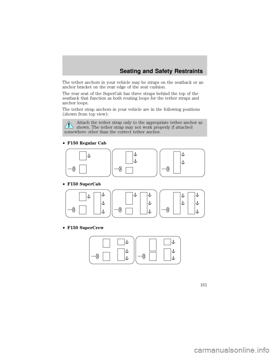 FORD F150 2002 10.G Owners Manual The tether anchors in your vehicle may be straps on the seatback or an
anchor bracket on the rear edge of the seat cushion.
The rear seat of the SuperCab has three straps behind the top of the
seatbac