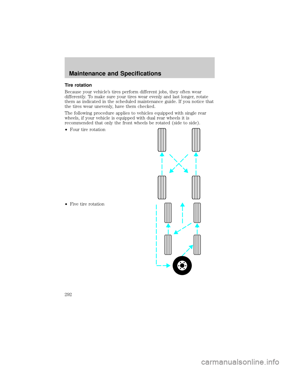 FORD F150 2002 10.G Owners Manual Tire rotation
Because your vehicles tires perform different jobs, they often wear
differently. To make sure your tires wear evenly and last longer, rotate
them as indicated in the scheduled maintenan
