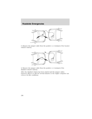 Page 196