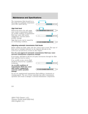 Page 210