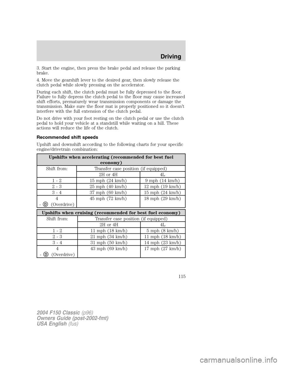 FORD F150 2004 11.G Herritage Owners Manual 3. Start the engine, then press the brake pedal and release the parking
brake.
4. Move the gearshift lever to the desired gear, then slowly release the
clutch pedal while slowly pressing on the accele FORD F150 2004 11.G Herritage Owners Manual 3. Start the engine, then press the brake pedal and release the parking
brake.
4. Move the gearshift lever to the desired gear, then slowly release the
clutch pedal while slowly pressing on the accele