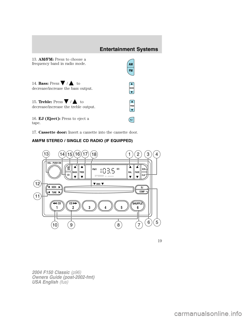 FORD F150 2004 11.G Herritage Owners Manual 13.AM/FM:Press to choose a
frequency band in radio mode.
14.Bass:Press
/to
decrease/increase the bass output.
15.Treble:Press
/to
decrease/increase the treble output.
16.EJ (Eject):Press to eject a
ta