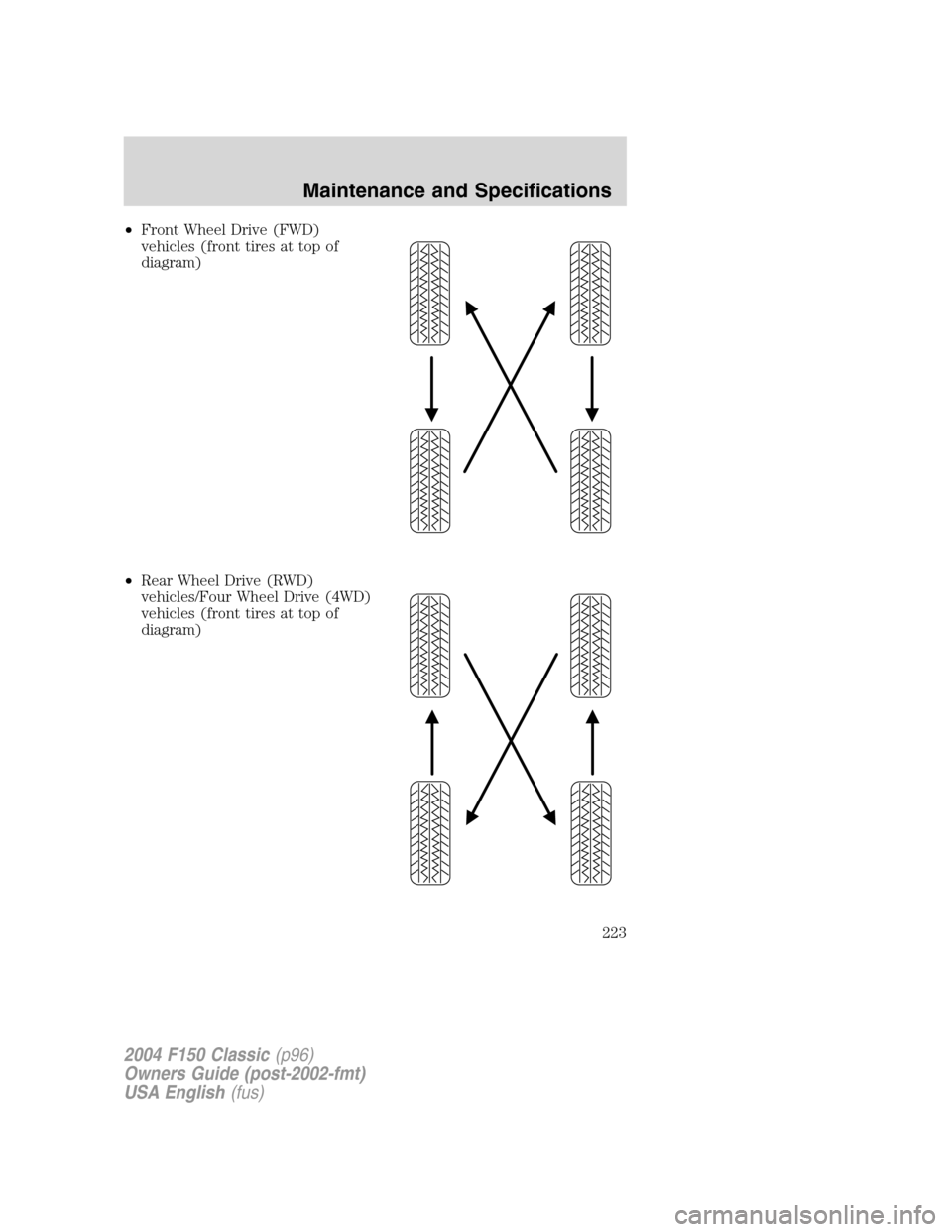 FORD F150 2004 11.G Herritage Owners Manual •Front Wheel Drive (FWD)
vehicles (front tires at top of
diagram)
•Rear Wheel Drive (RWD)
vehicles/Four Wheel Drive (4WD)
vehicles (front tires at top of
diagram)
2004 F150 Classic(p96)
Owners Gui
