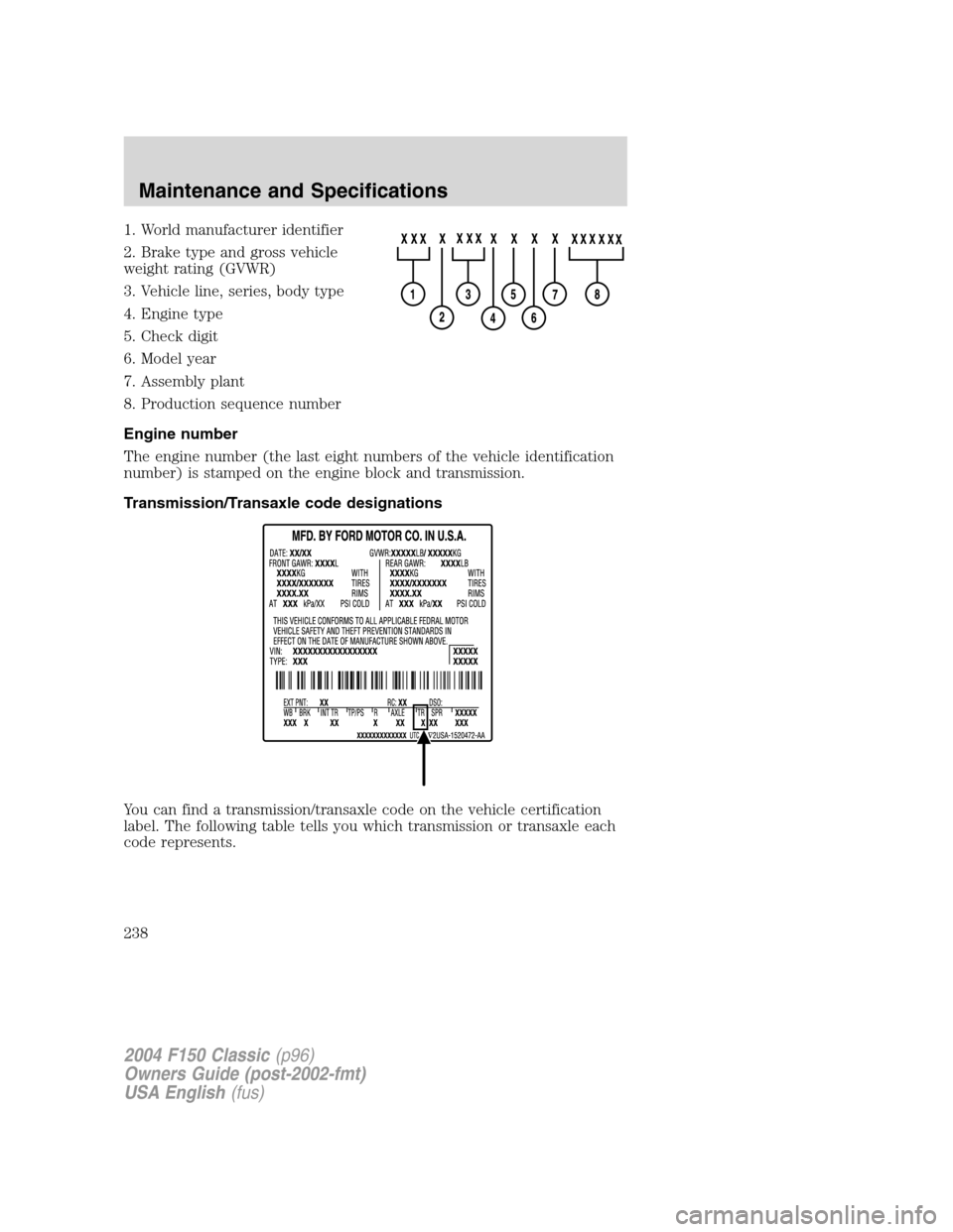 FORD F150 2004 11.G Herritage Owners Manual 1. World manufacturer identifier
2. Brake type and gross vehicle
weight rating (GVWR)
3. Vehicle line, series, body type
4. Engine type
5. Check digit
6. Model year
7. Assembly plant
8. Production seq