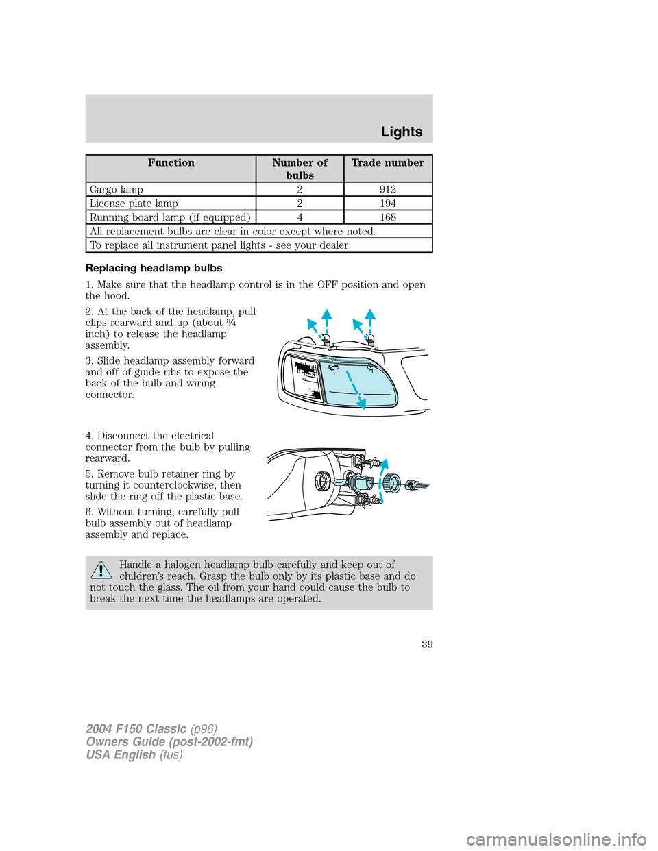 FORD F150 2004 11.G Herritage Owners Manual Function Number of
bulbsTrade number
Cargo lamp 2 912
License plate lamp 2 194
Running board lamp (if equipped) 4 168
All replacement bulbs are clear in color except where noted.
To replace all instru FORD F150 2004 11.G Herritage Owners Manual Function Number of
bulbsTrade number
Cargo lamp 2 912
License plate lamp 2 194
Running board lamp (if equipped) 4 168
All replacement bulbs are clear in color except where noted.
To replace all instru
